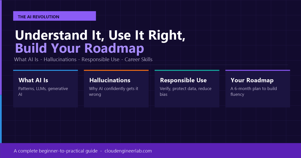 The AI Revolution: What It Really Is, Why It Lies Sometimes, and How to Build Your Own Learning Roadmap